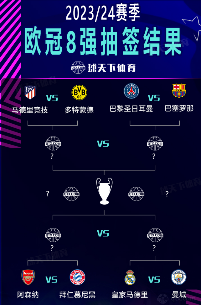 场比赛不仅