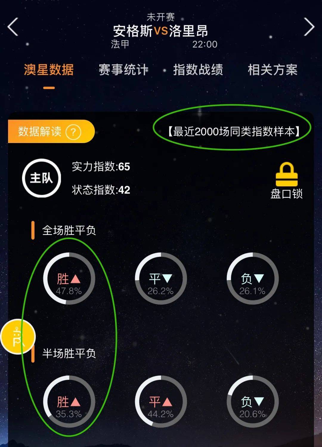 小联赛